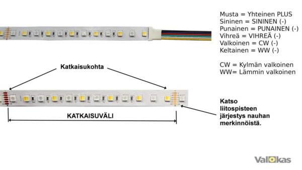 CCT+RGB led valonauha kytkentä