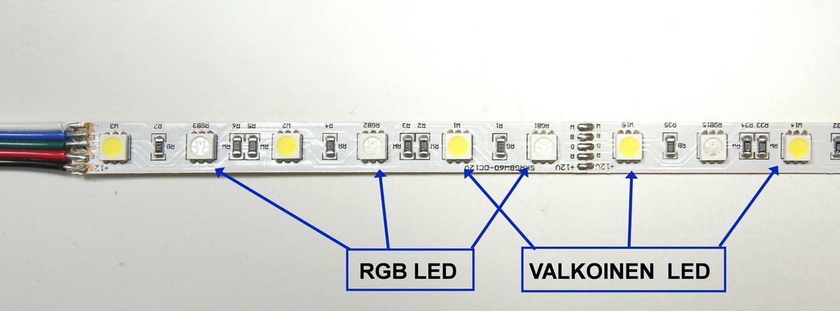 RGBW LED-nauha